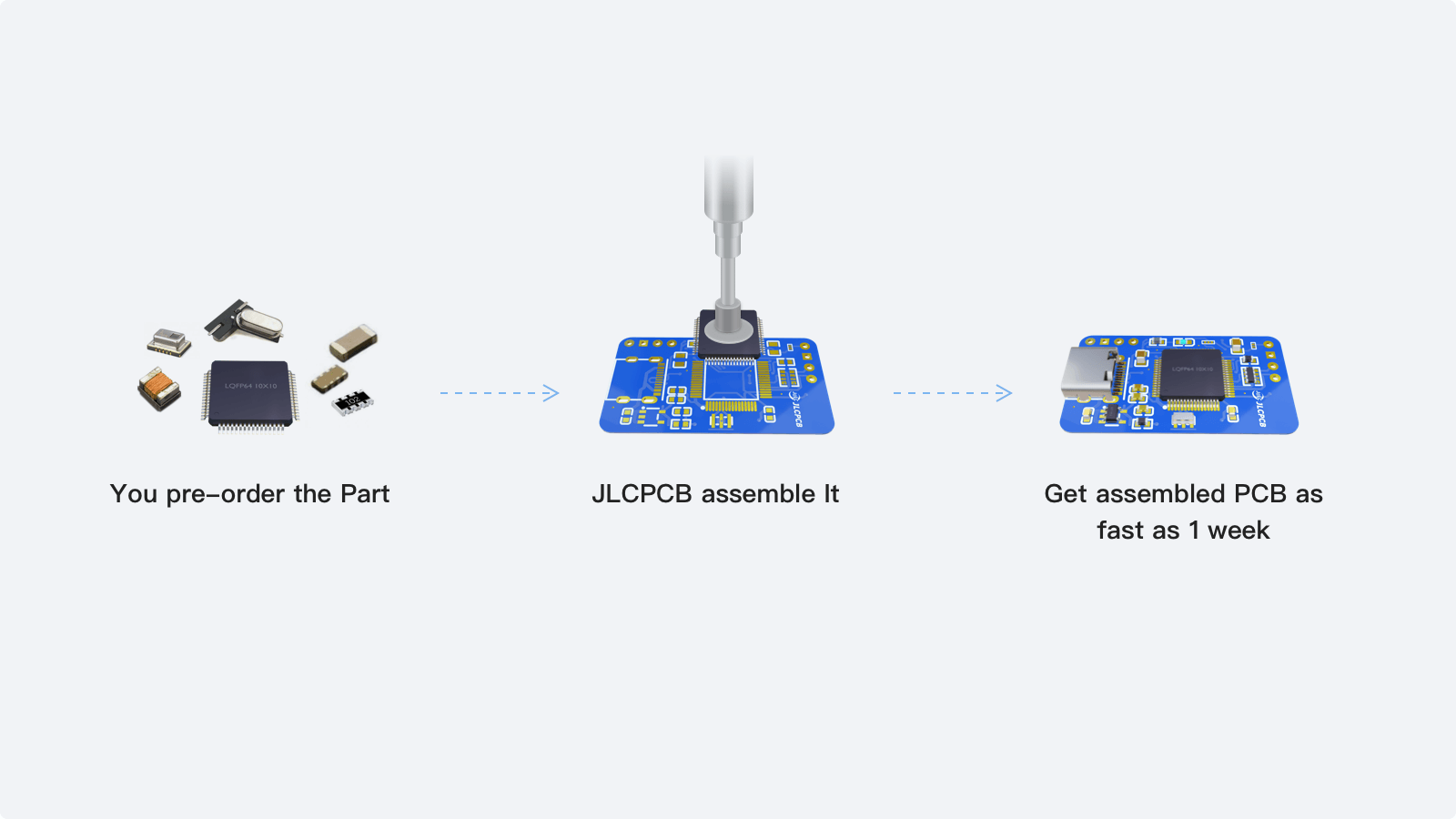 2418384-5 | -- | SMT | JLCPCB